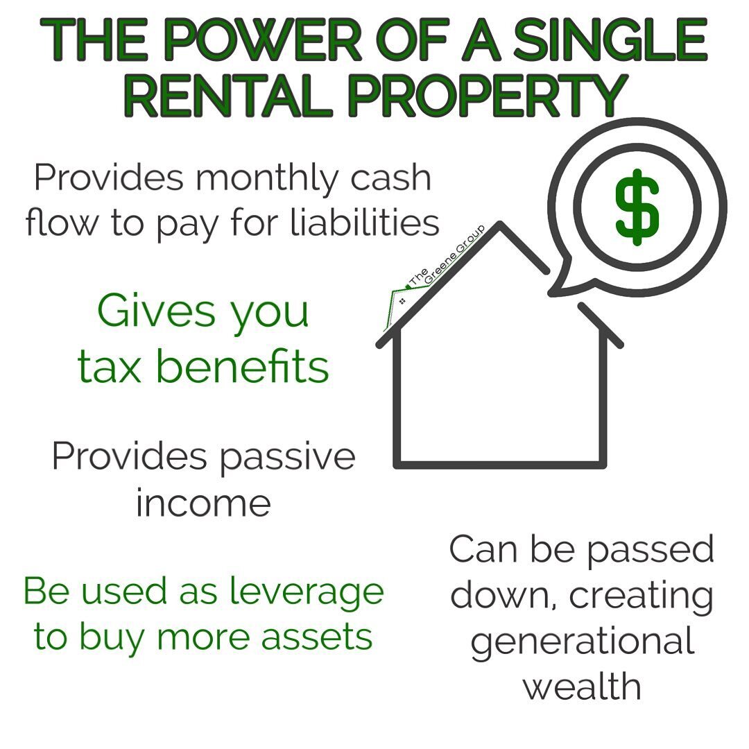 Did you know...
One of the most straightforward ways to build wealth is to buy a primary residence, enjoy it for several years, buy a new primary residence, and rent out the old one. 

Enact this strategy every three to five years, and in 20 years, y