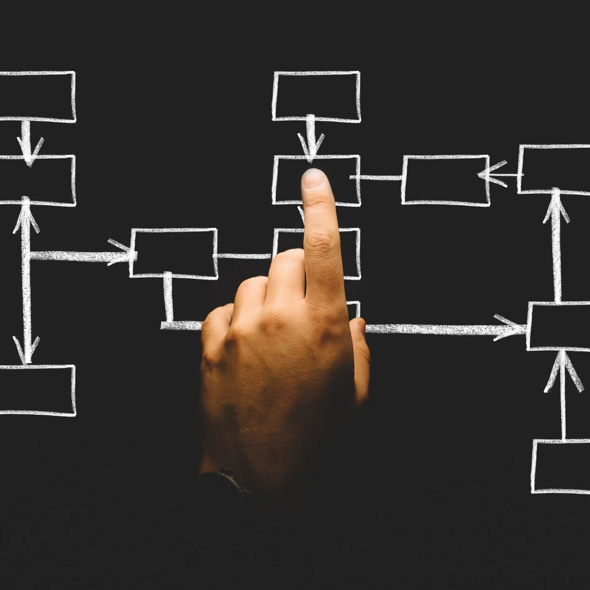 ASB CASE MANAGEMENT SYSTEM