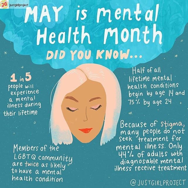 Every month is Mental Health Awareness Month around here, but for the rest of the world apparently it's May! If you are having a hard time, you're not alone, and you deserve to be supported. This month and every month.
.
.
.

#depression #anxiety #me