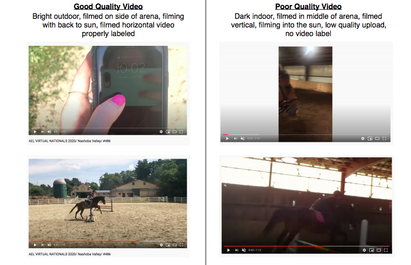 How to film and submit videos — Athletic Equestrian How to film and submit videos — Athletic Equestrian