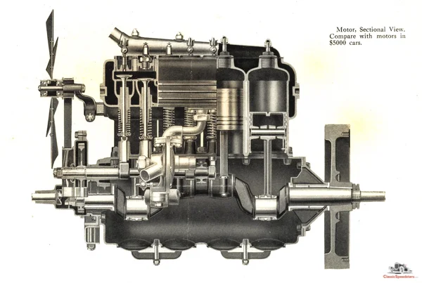 1910-12 Flanders 20 Engine