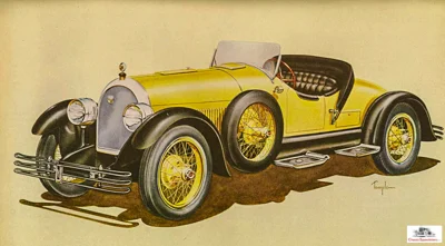 Kissel “Gold Bug” Special Speedster illustration courtesy Antique Automobile magazine