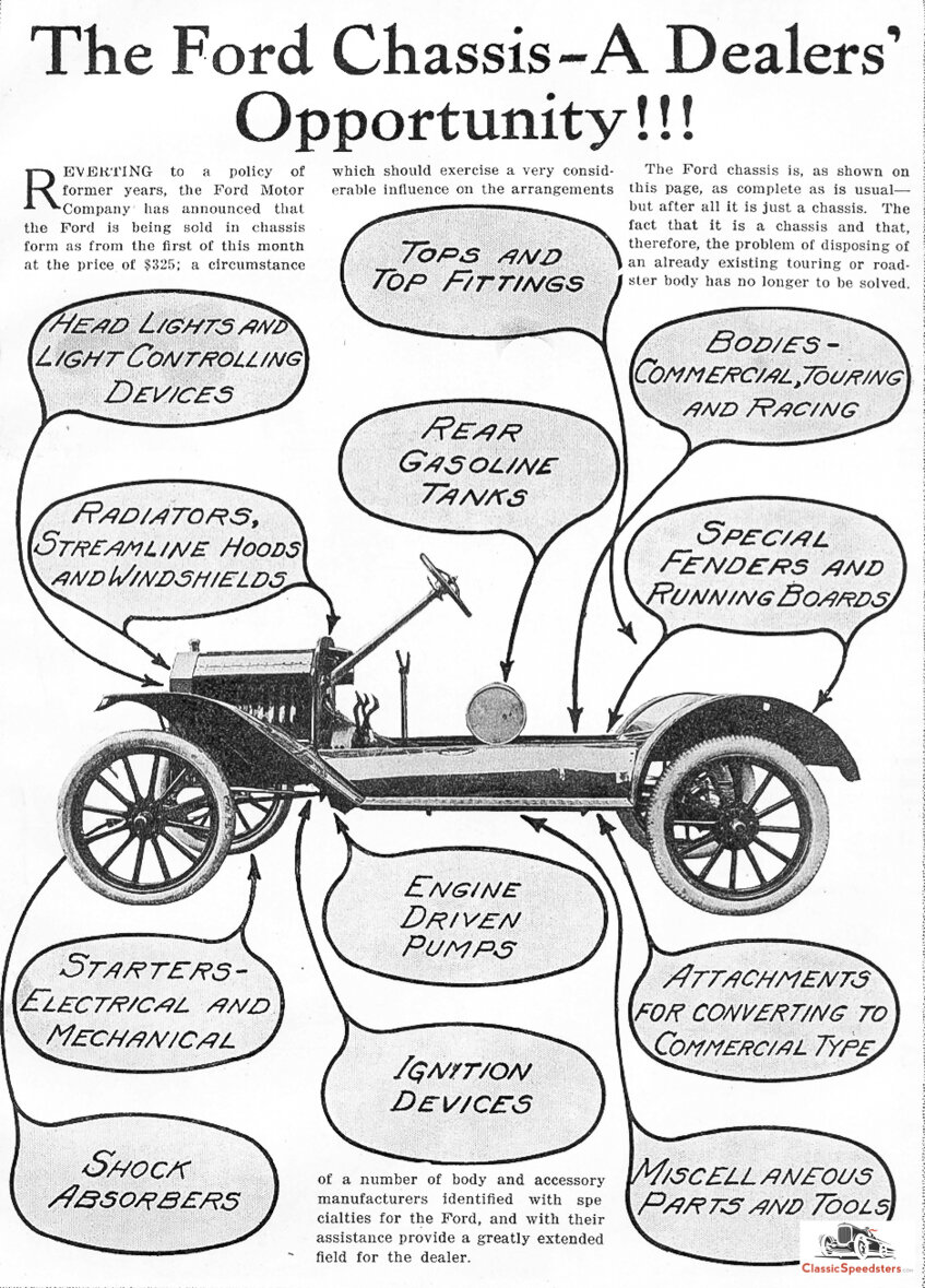 Model T Speedster Body Makers, pt3 —