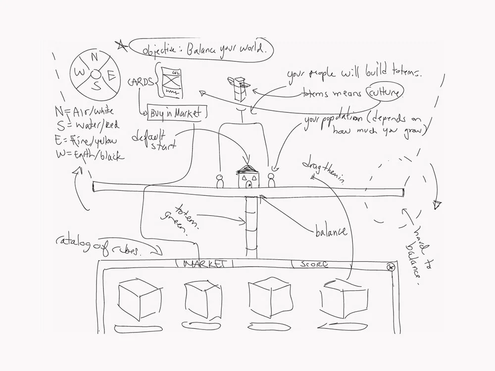 balance-interactive-page-thumb.jpg