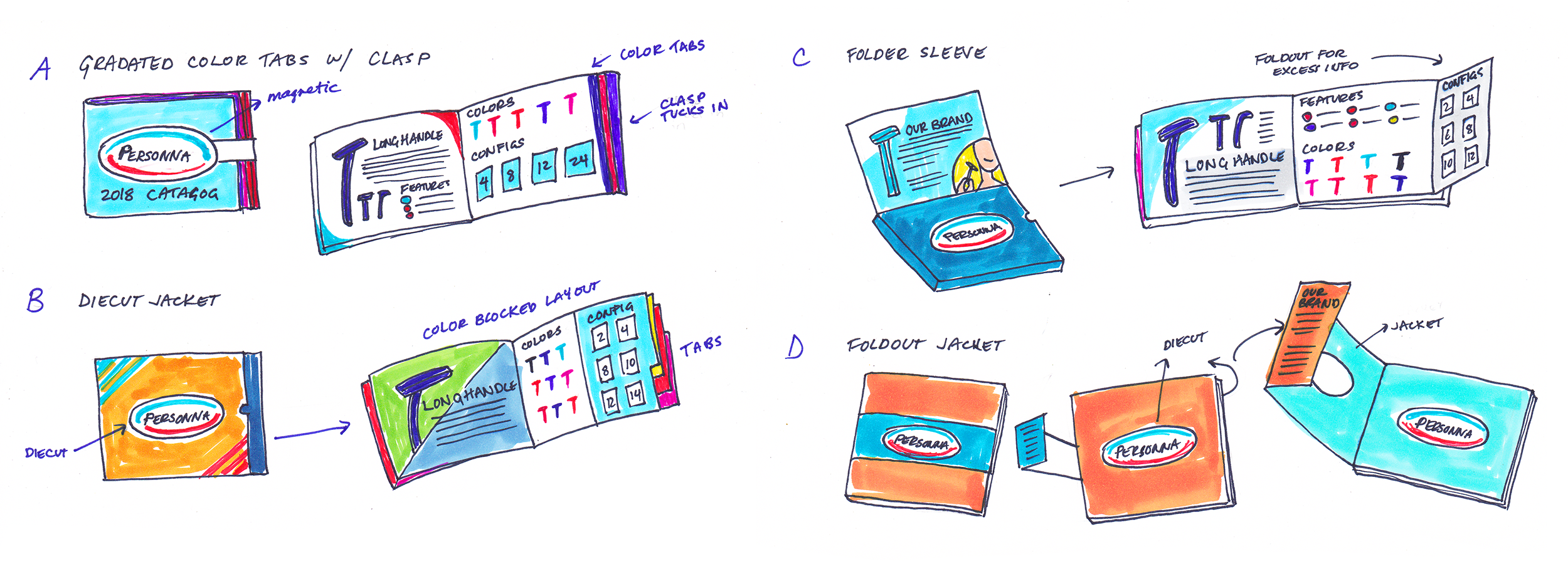 Catalog Sketches