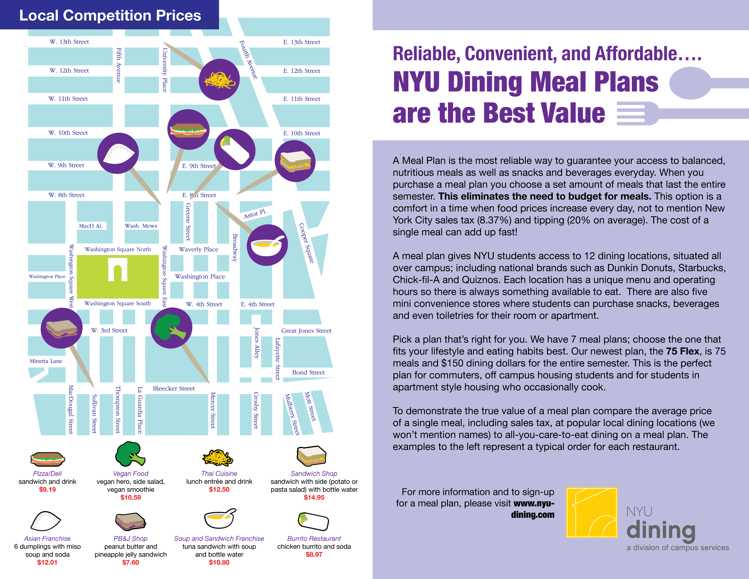 NYU Map Poster