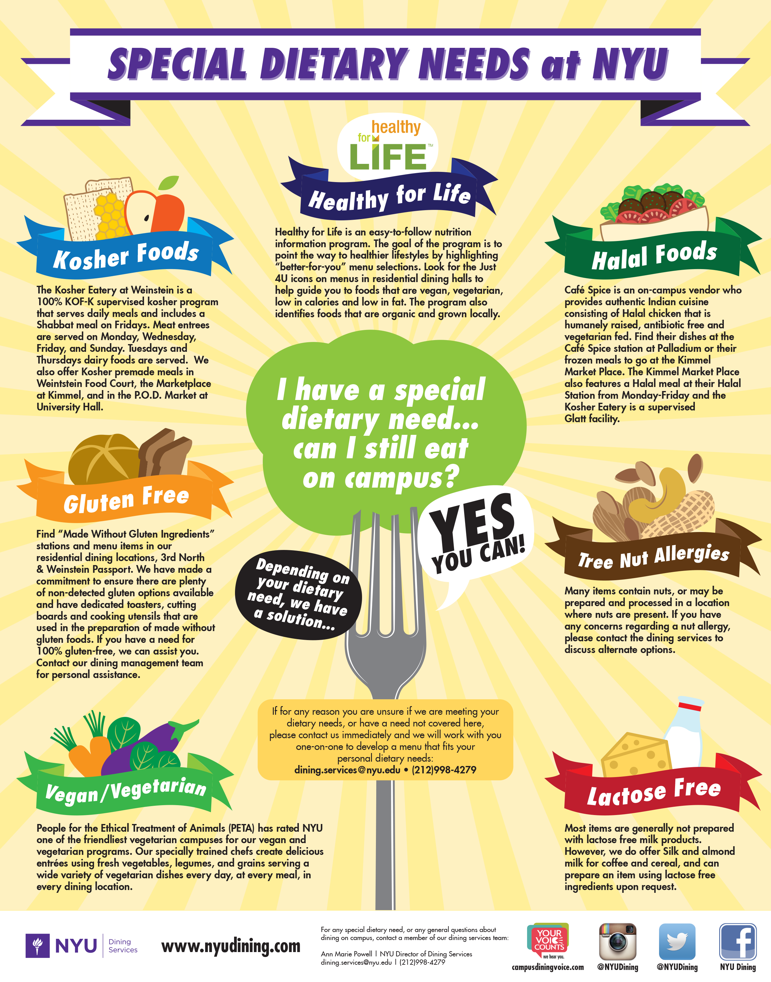Special Needs Poster