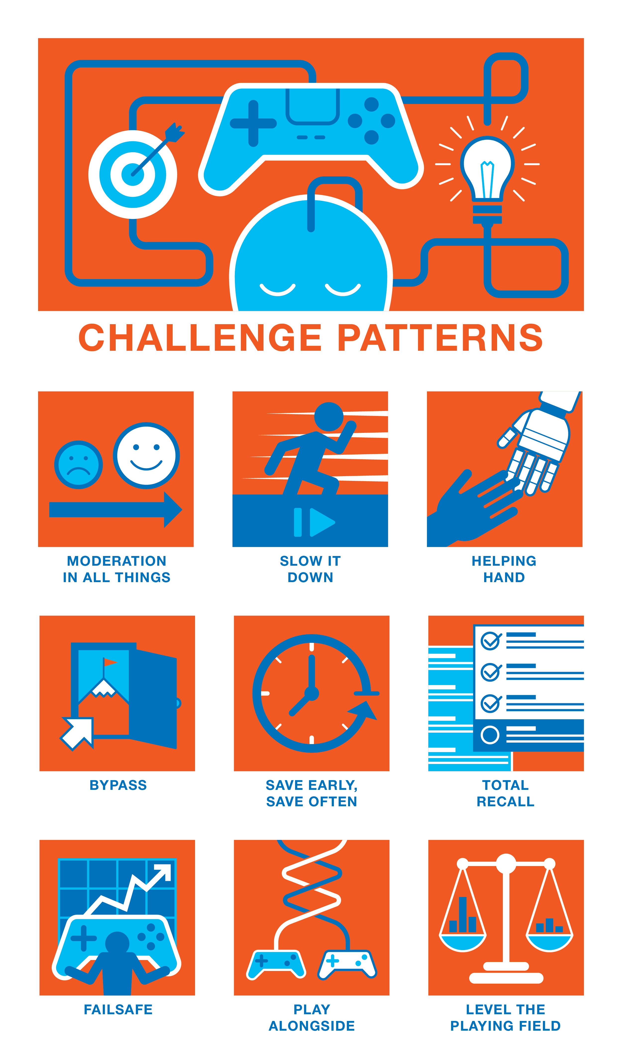 Challenge Patterns