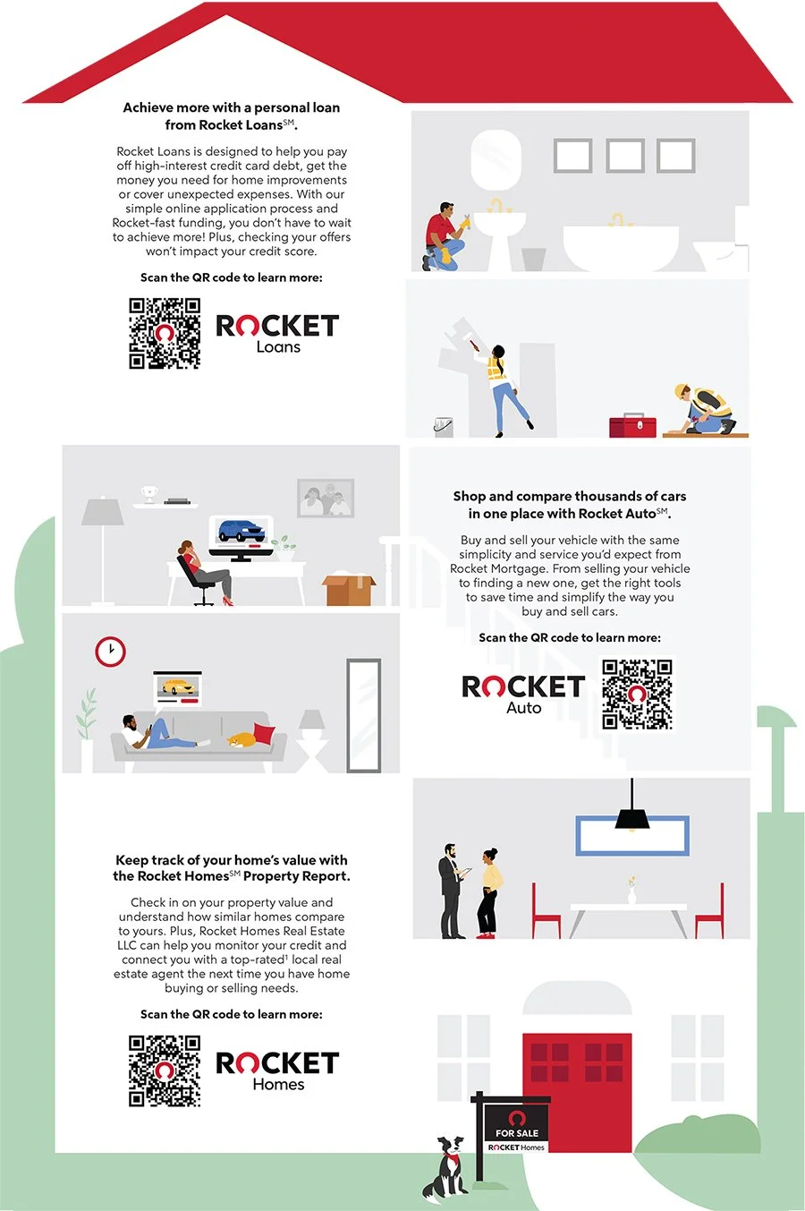 Rocket Companies Mailer — Kelsey Dahl