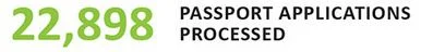 passports.jpeg