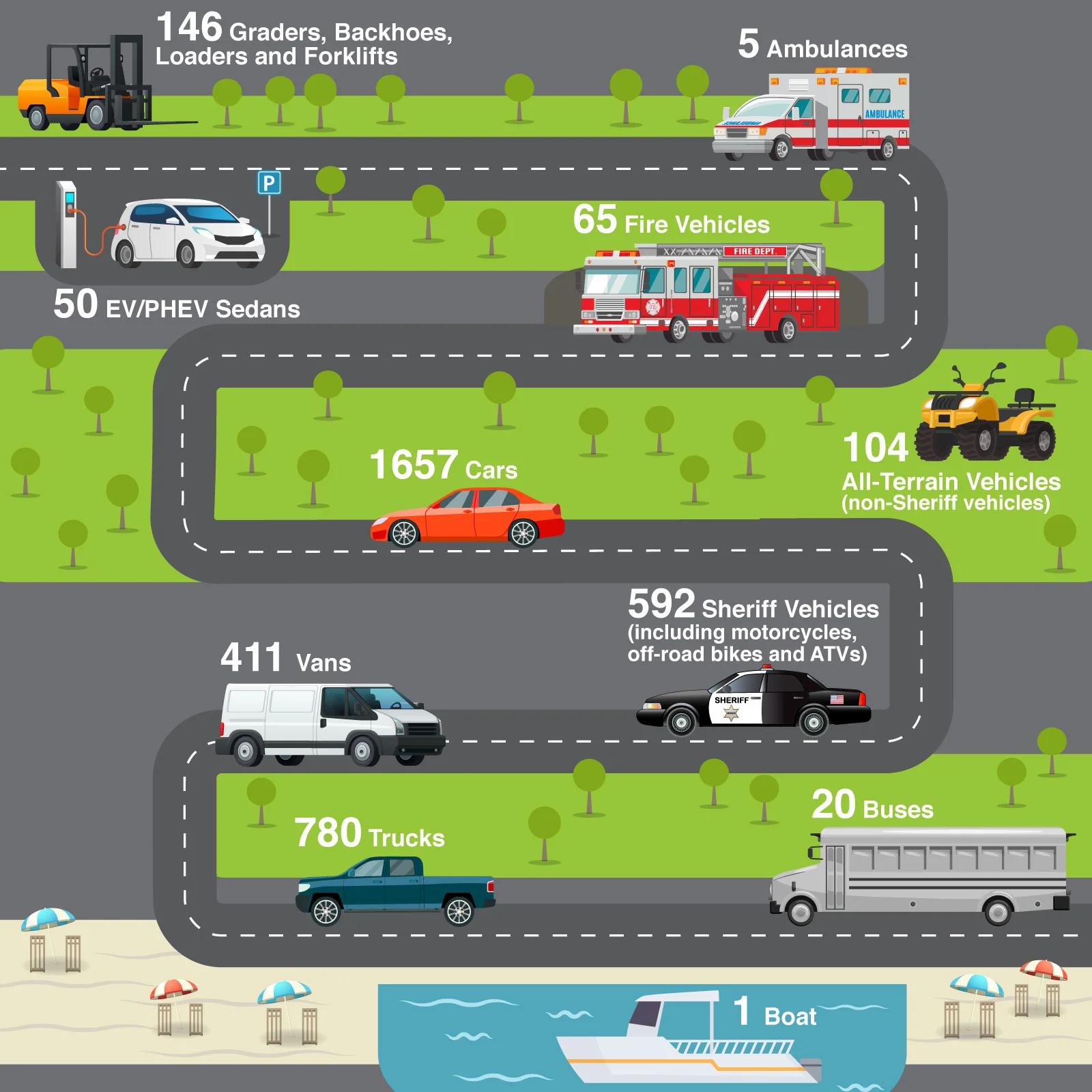 fleet-by-the-numbers-2019 (002).jpg
