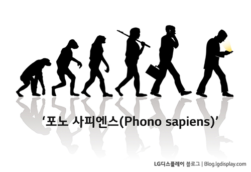 Image credit from http://blog.lgdisplay.com/2016/08/phono-sapiens/