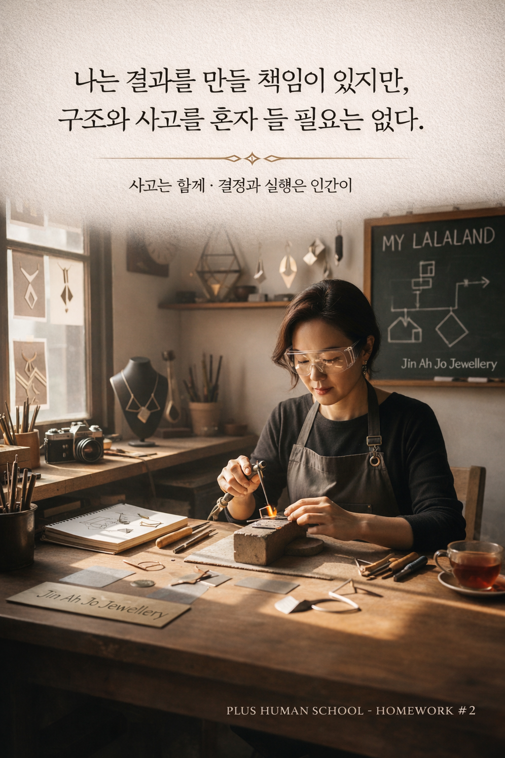 Day2: This is my learning journey. This is my beginning.