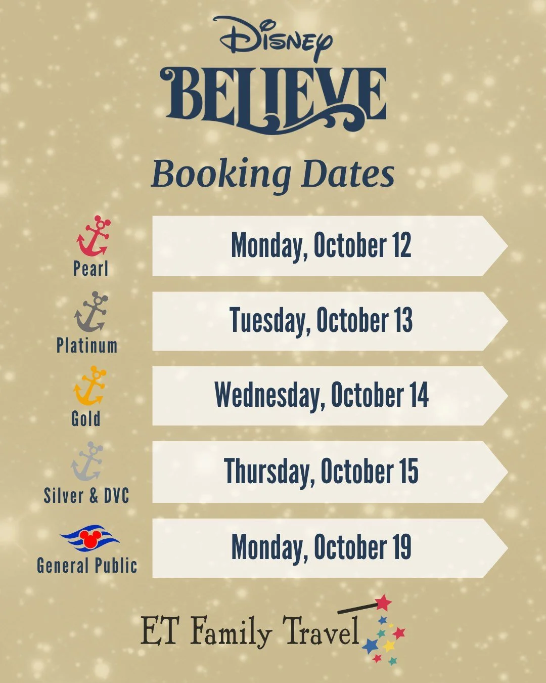 ✨ THE DISNEY BELIEVE IS ALMOST HERE! ✨

The newest ship in the Disney Cruise Line fleet is officially getting ready to set sail &mdash; and booking dates are HERE! 🚢💫

The Disney Believe sets sail on her maiden voyage December 18, 2027, from Port E