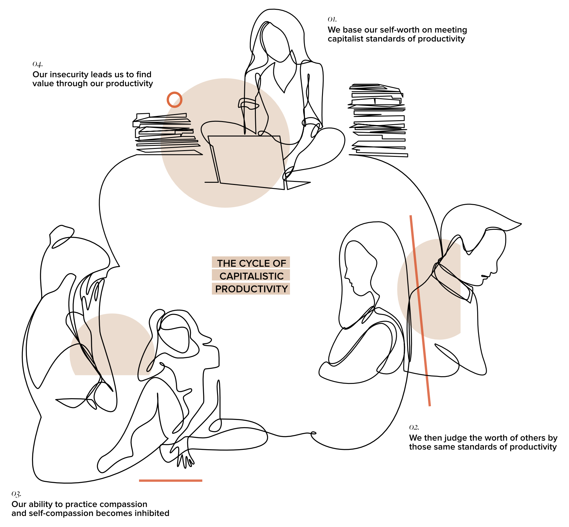 10-productive-cycle-infographic-v1.png