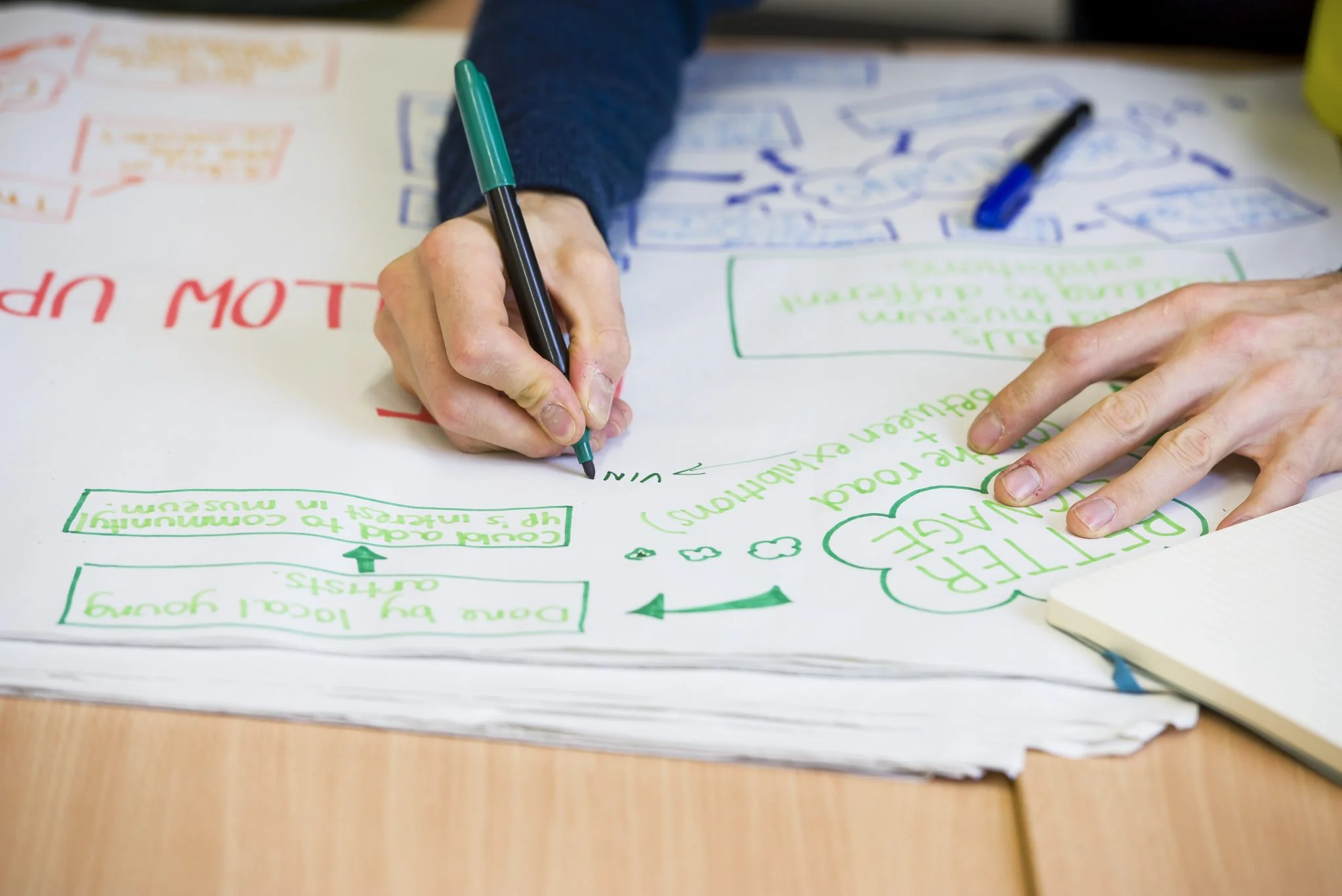 Cultivator Cornwall: Marketing Workshop