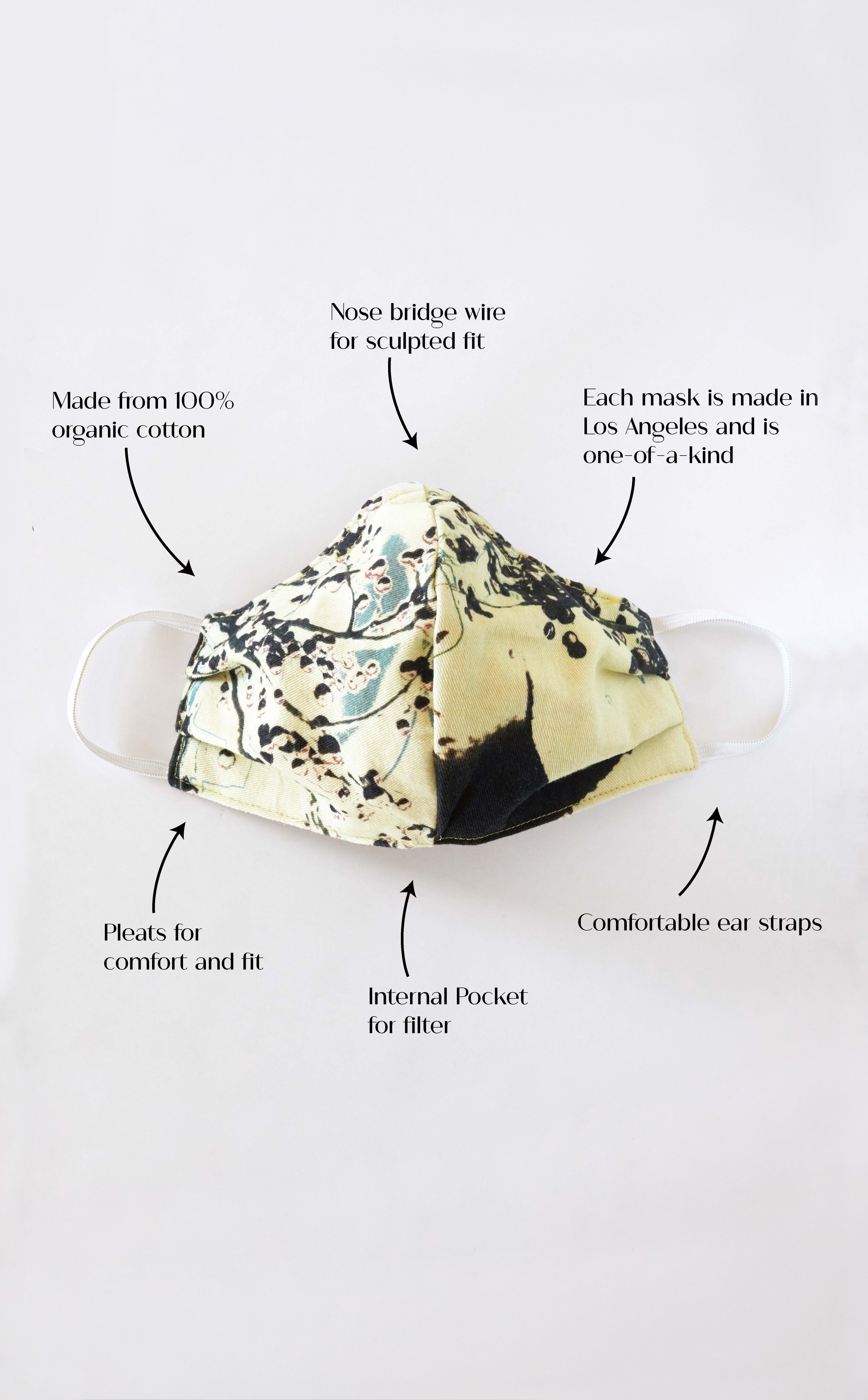 Louis Jane Face Mask_diagram_V3 copy.jpg