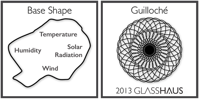 2013 Patterns Only.png