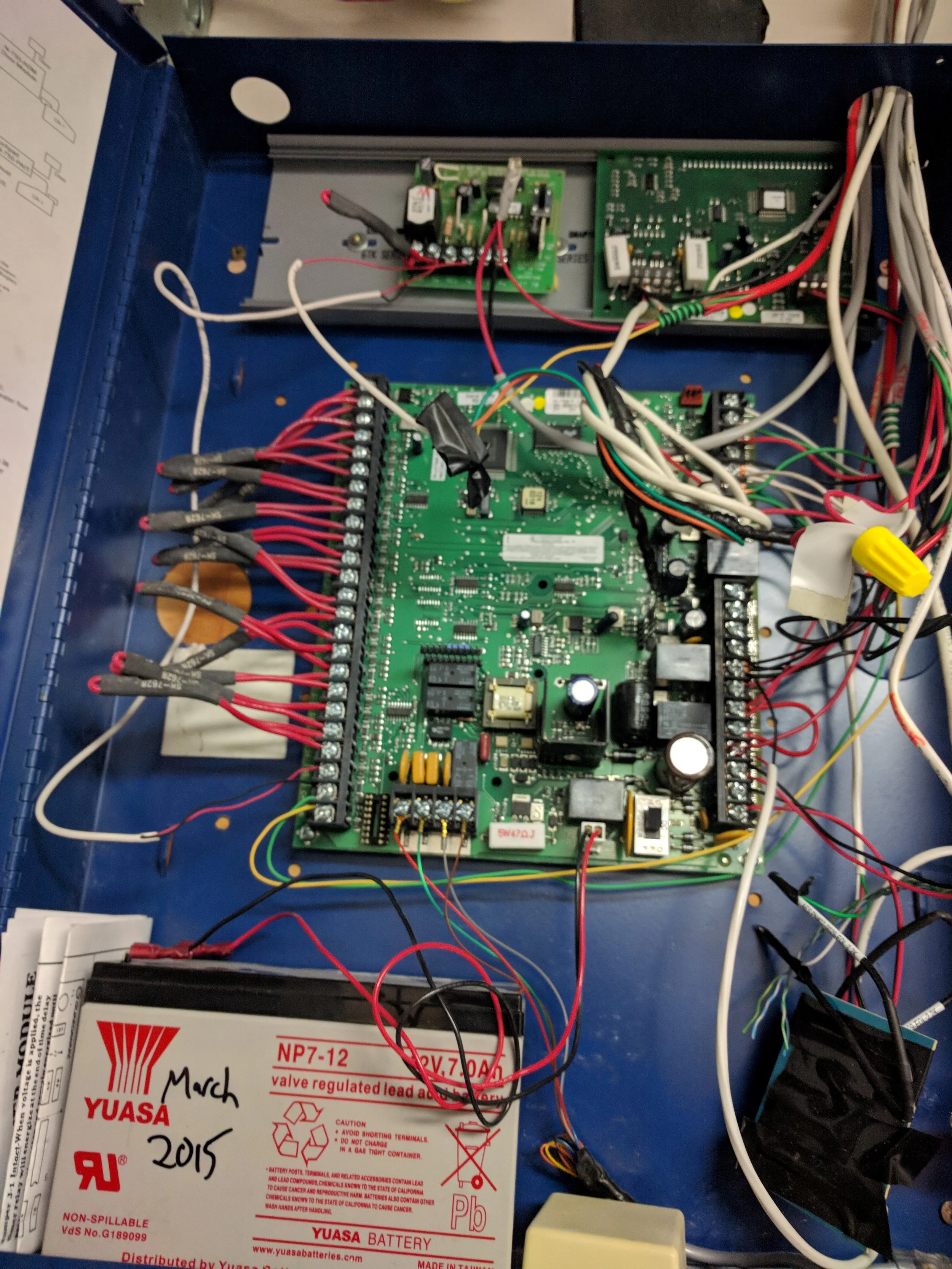 How Access Control Pricing is determined