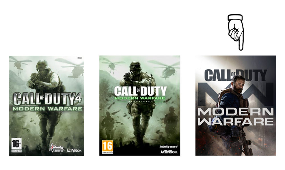 The Call of Duty Biopsy