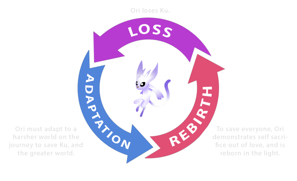 oriarc2.png