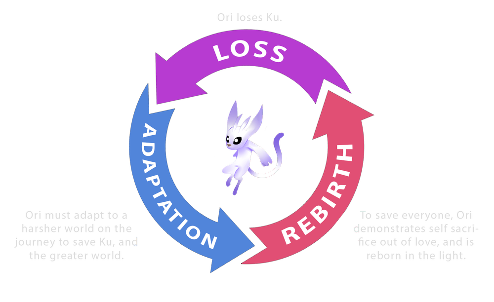 oriarc2.png oriarc2.png