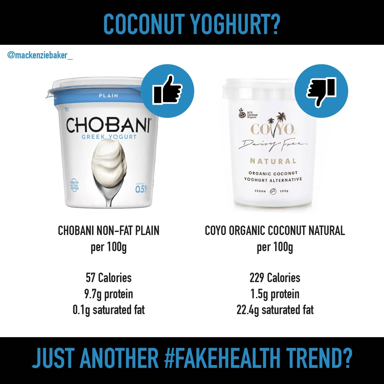 Coyo vs Chobani (FNC version)-02.jpg