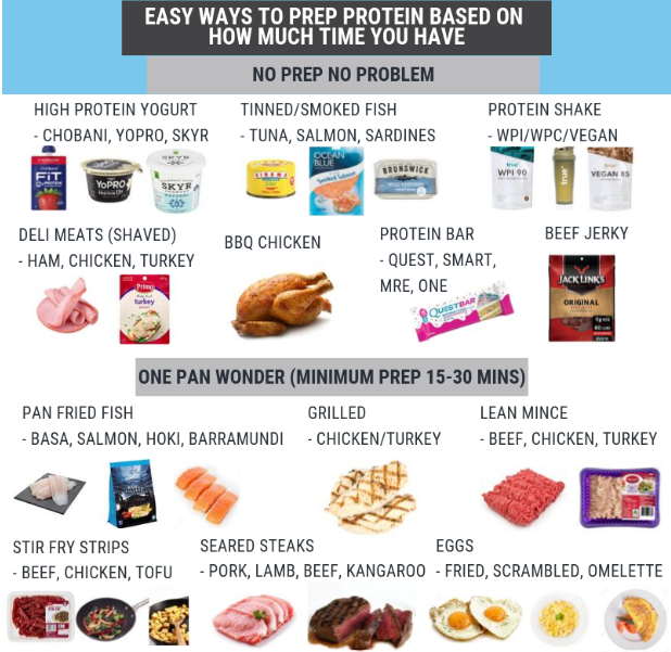 how to build habits - easy.png