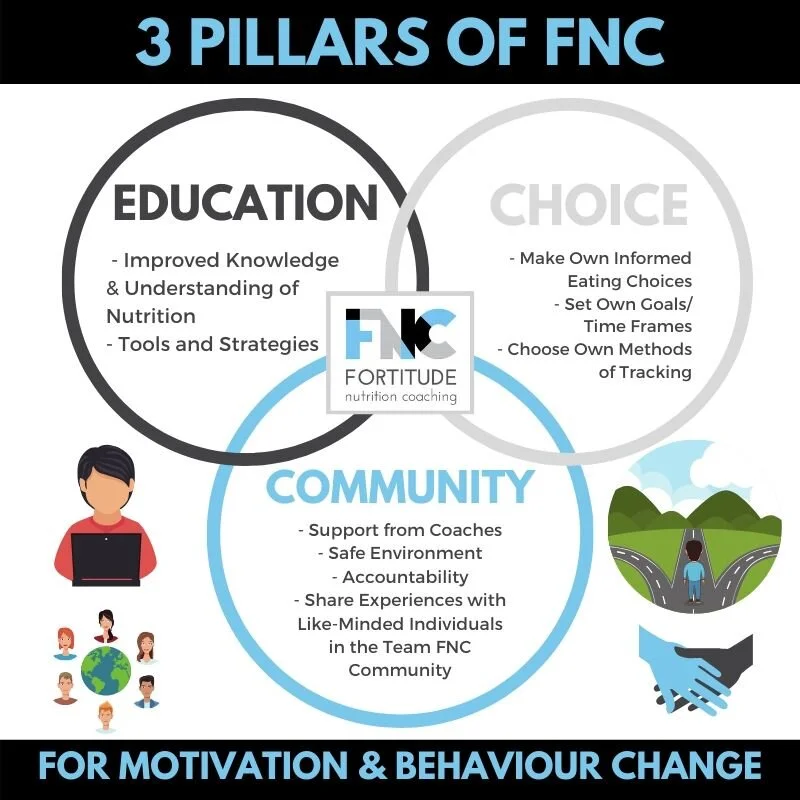 Education Choice Community.jpg