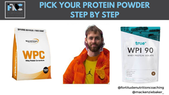 How To Pick Your Protein Powder: Step by Step