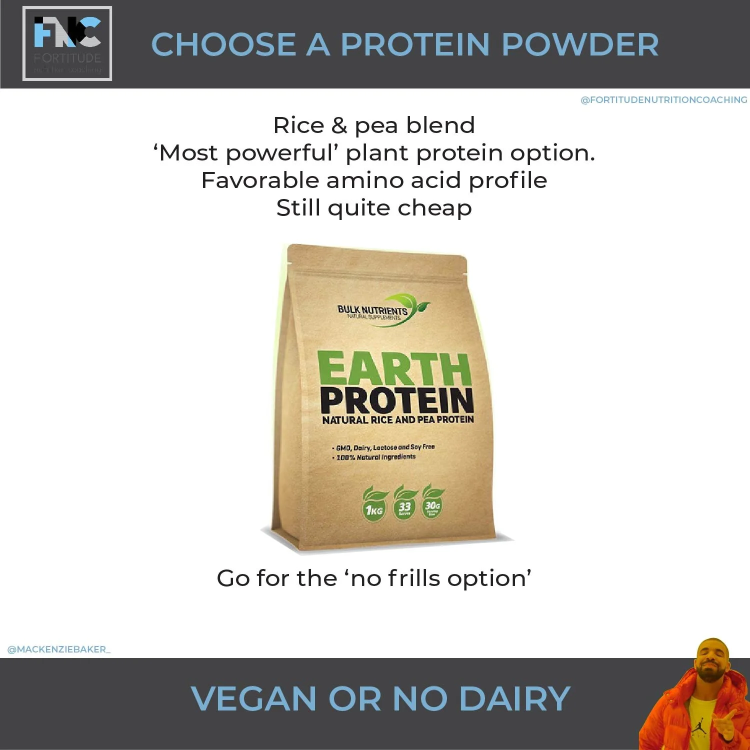 vegan protein powder