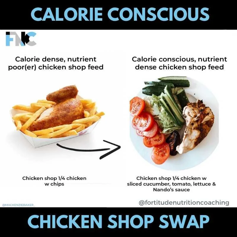 TeamFNC Chicken Shop Swap.jpg