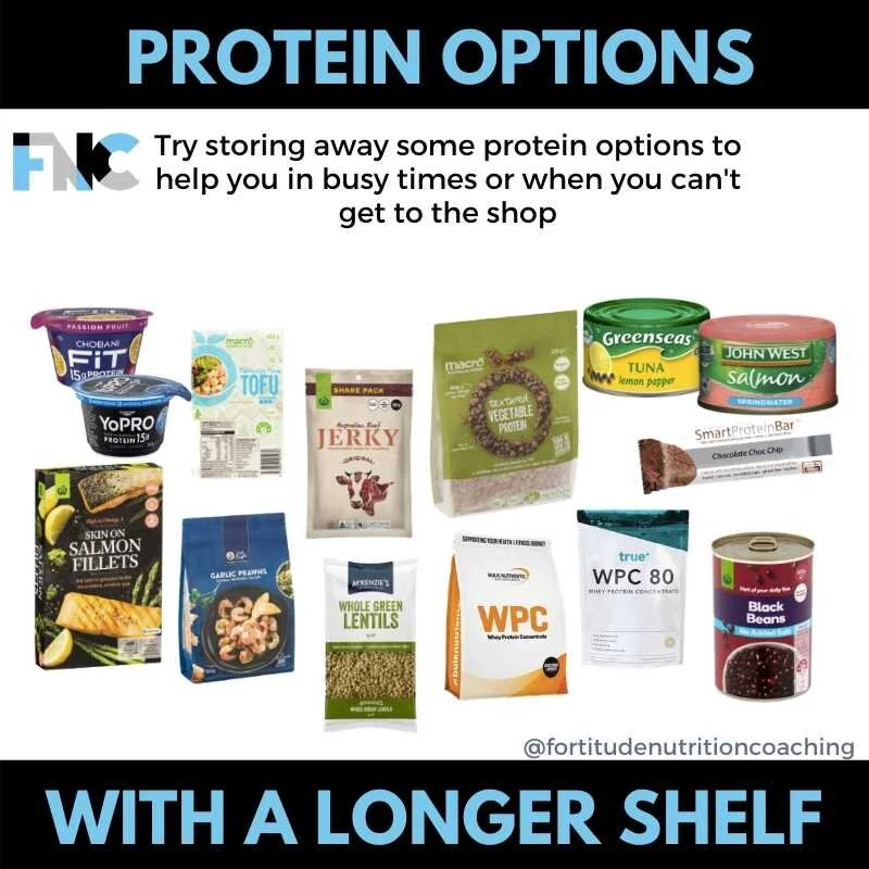 Longer life proteins.jpg