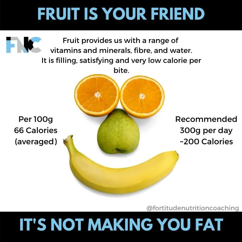 TeamFNC Nutrition - Fruit is your friend 1.jpg