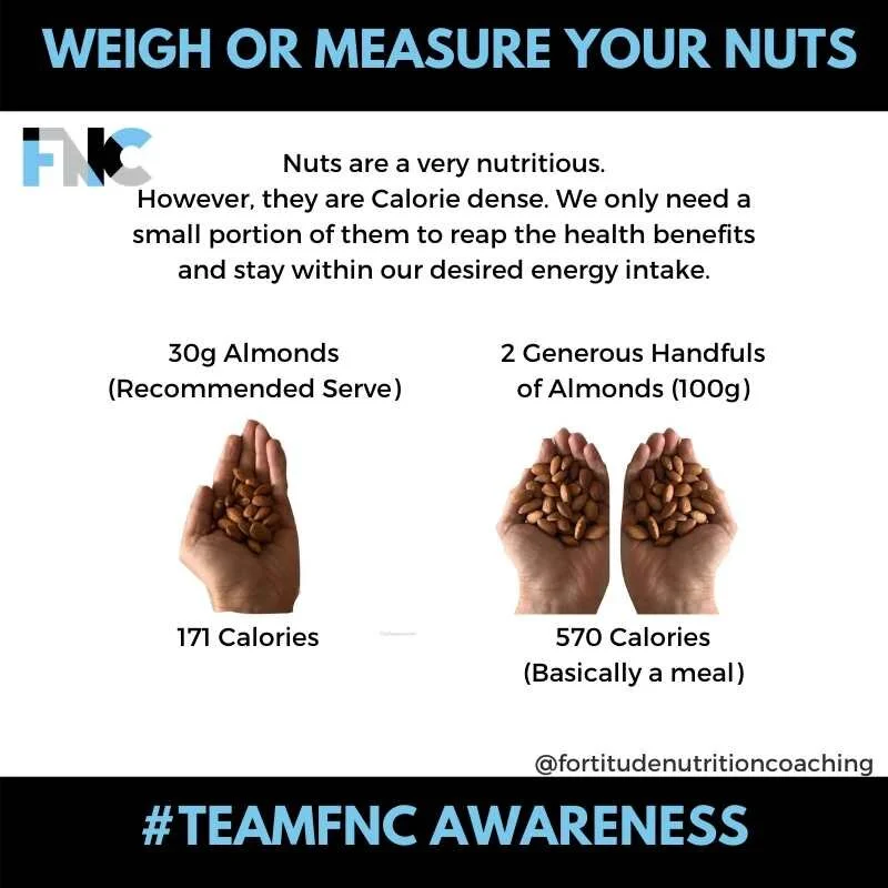 Weigh Your Nuts.jpg