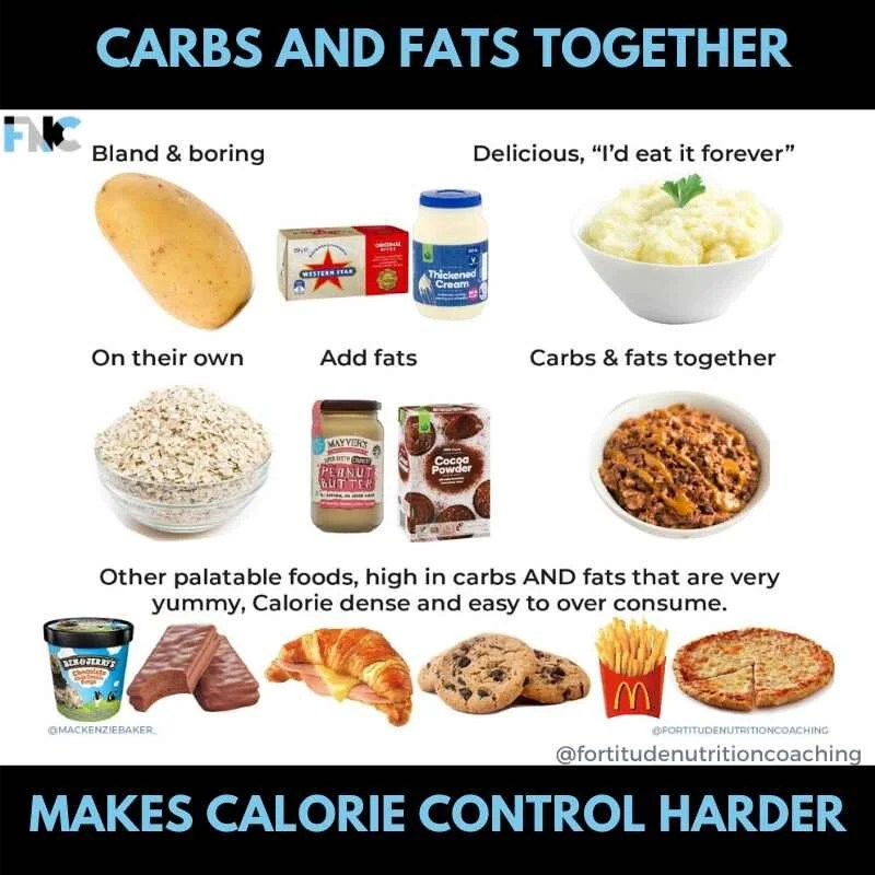 Carb FAT separation CALORIE CONTROL.jpg