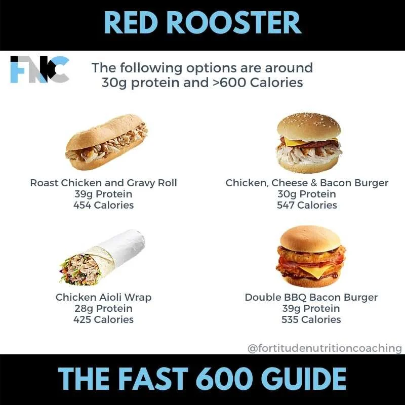 Fortitude Nutrition Coaching Red Rooster Options.jpg