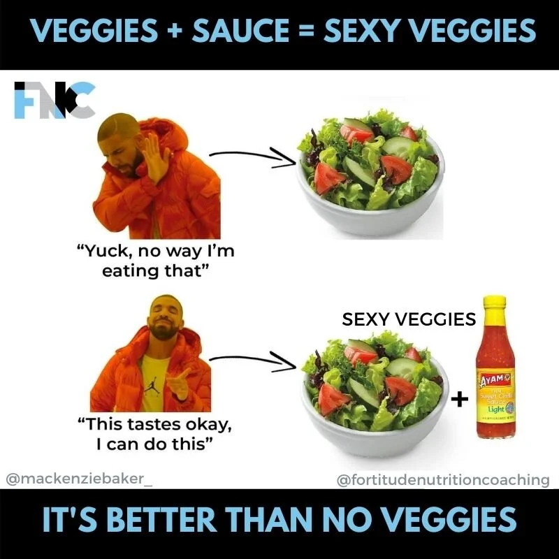 Fortitude Nutrition Coaching Veggies TeamFNC.jpg