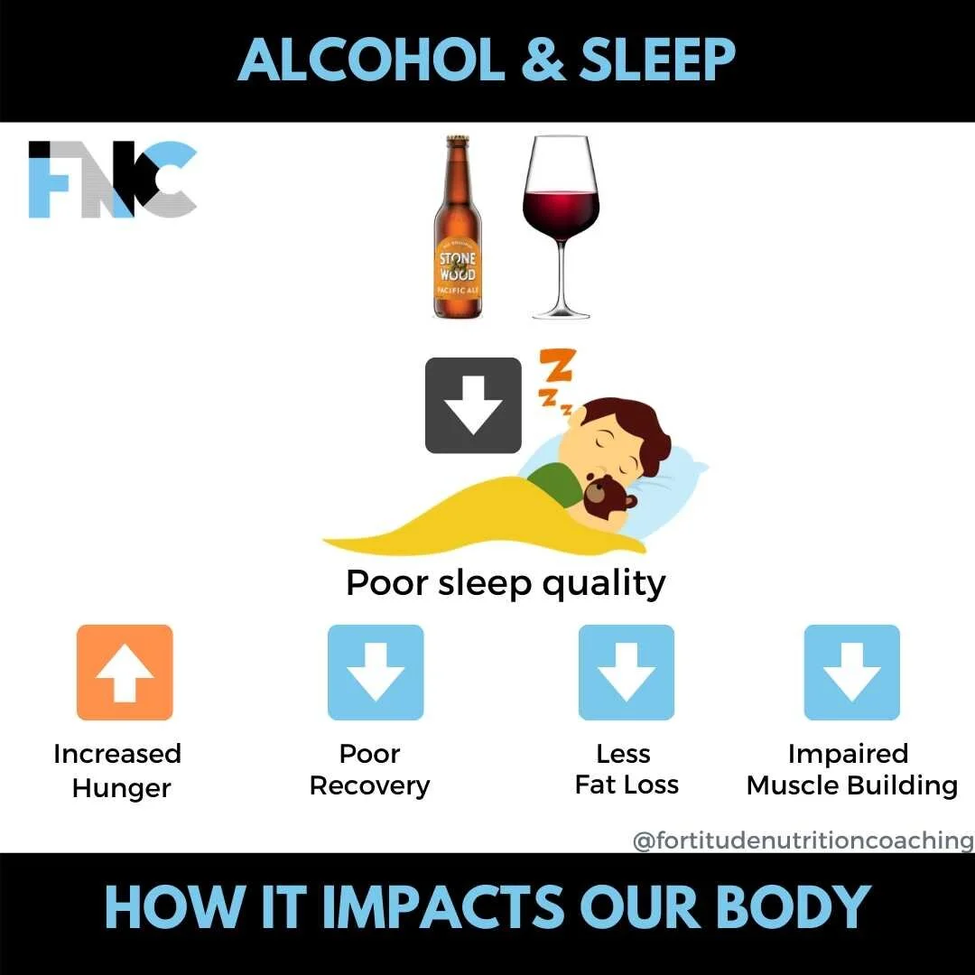 Alcohol & Sleep.jpg