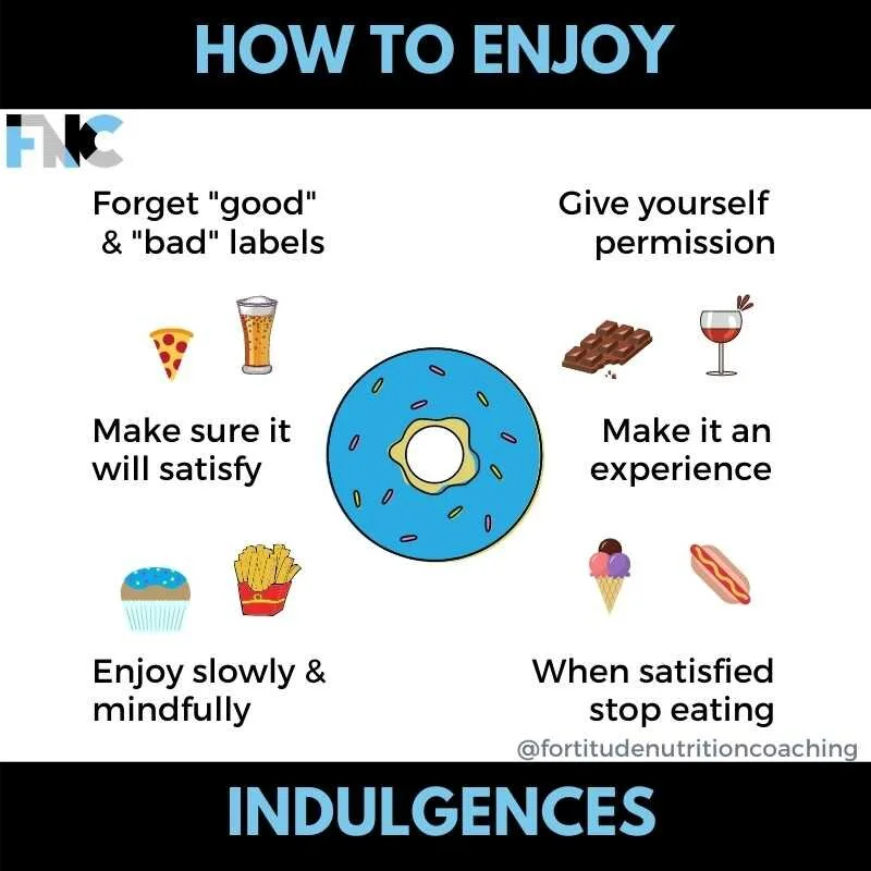 How to enjoy indulgences (2).jpg