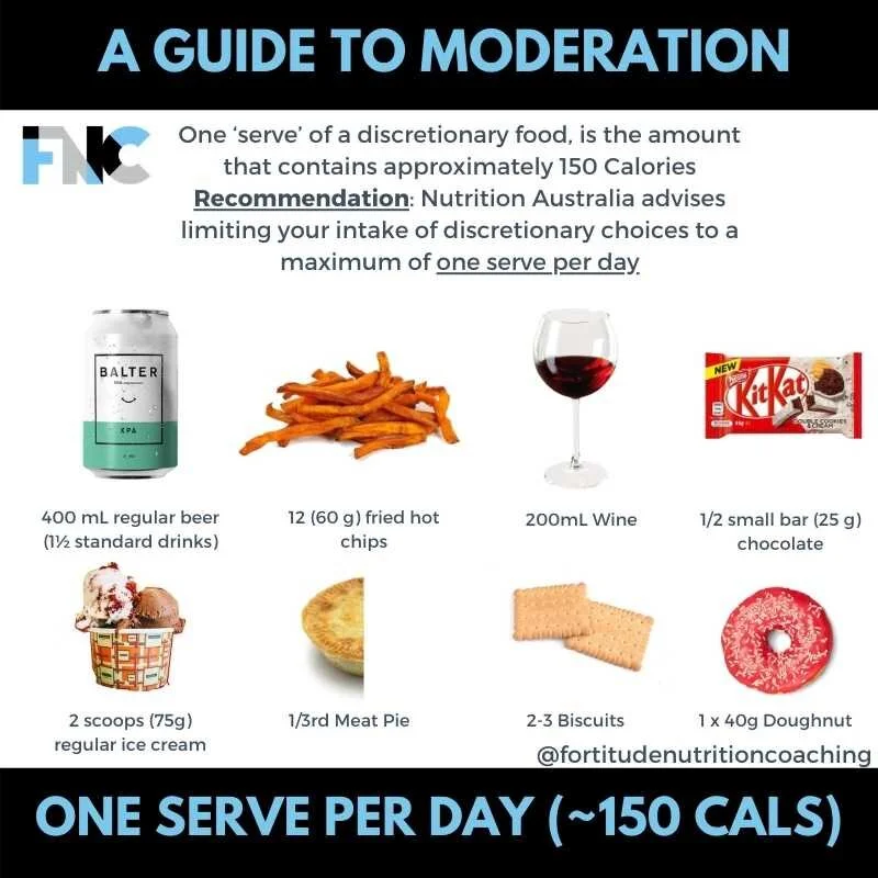 TeamFNC - What is moderation_.jpg