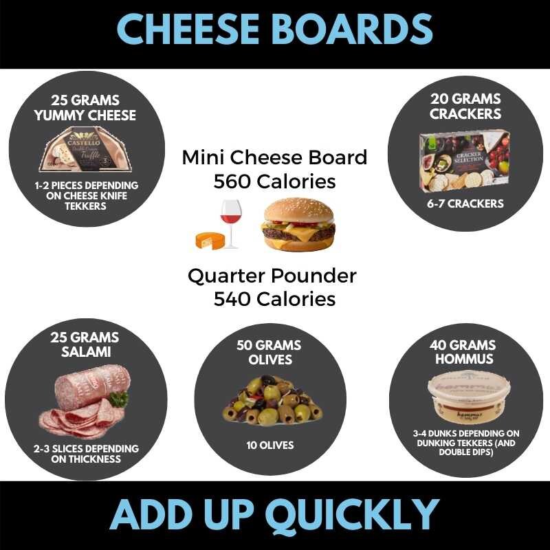 Cheese Board Calories.jpg