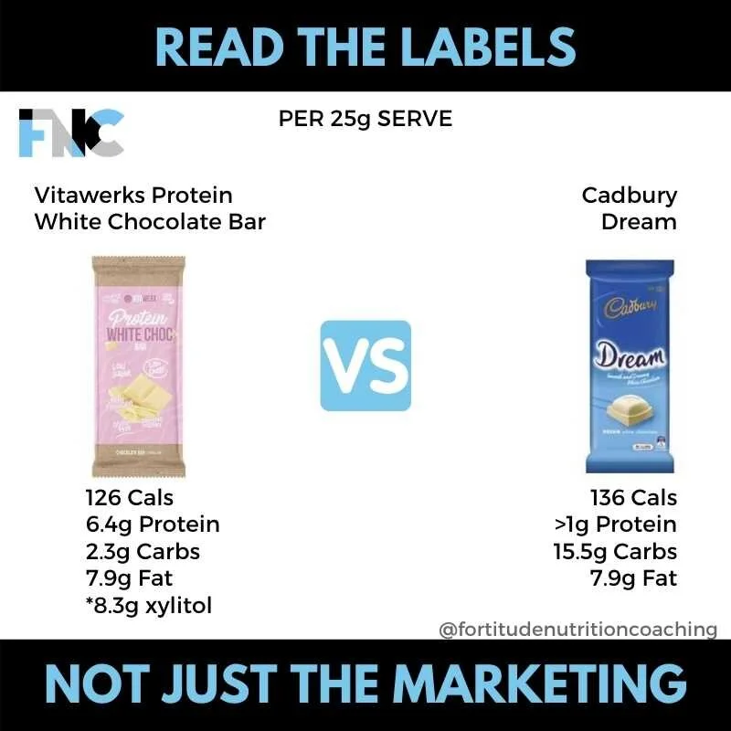 Fortitude Nutrition Coaching Read the Labels 2.jpg