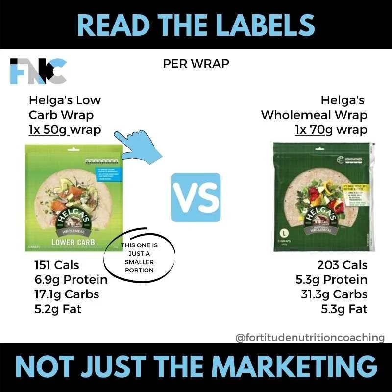 Labels - Marketing.jpg
