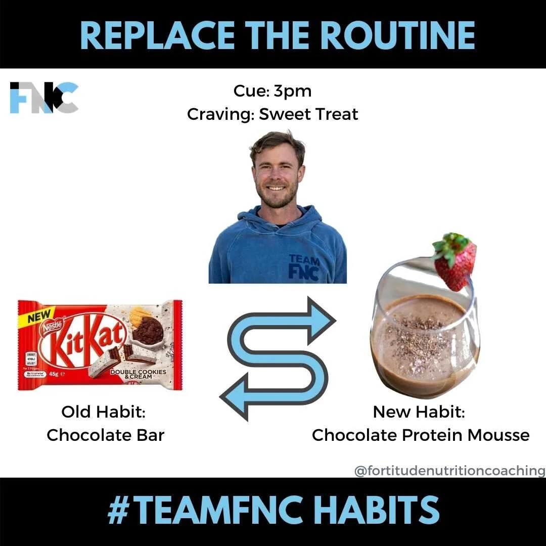 REPLACE THE ROUTINE.jpg