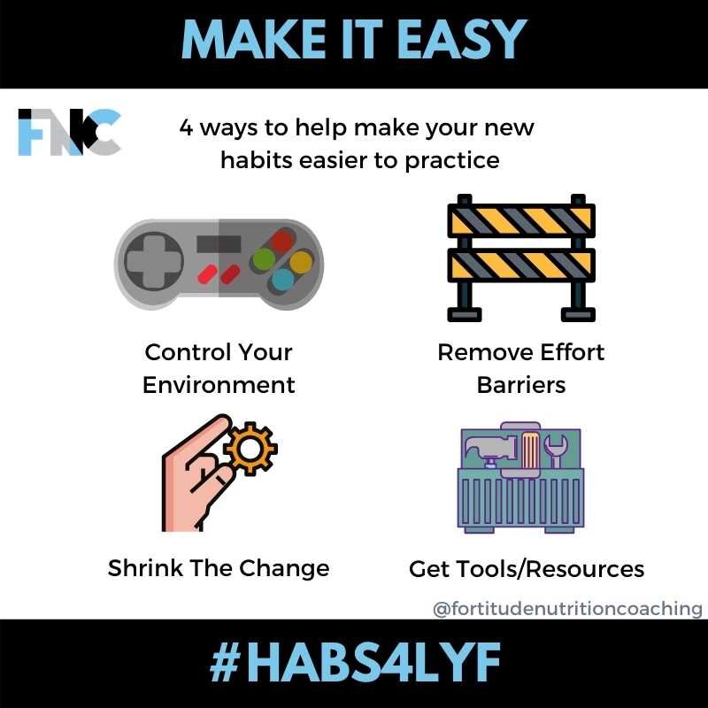 Fortitude Nutrition Coaching - Make it Easy.jpg