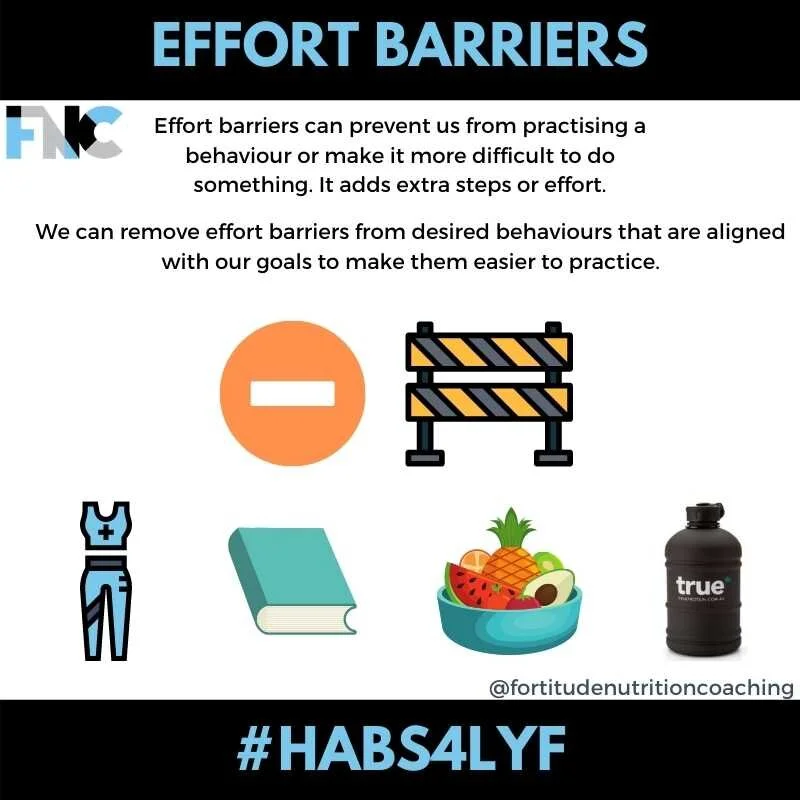 Fortitude Nutrition Coaching - Effort Barriers.jpg