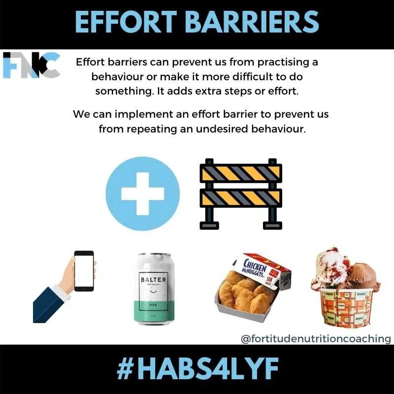 Fortitude Nutrition Coaching - Effort Barriers (1).jpg