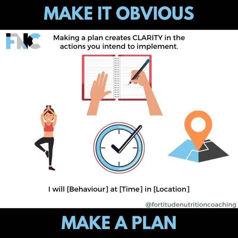 Fortitude Nutrition Coaching - Make a Plan.jpg