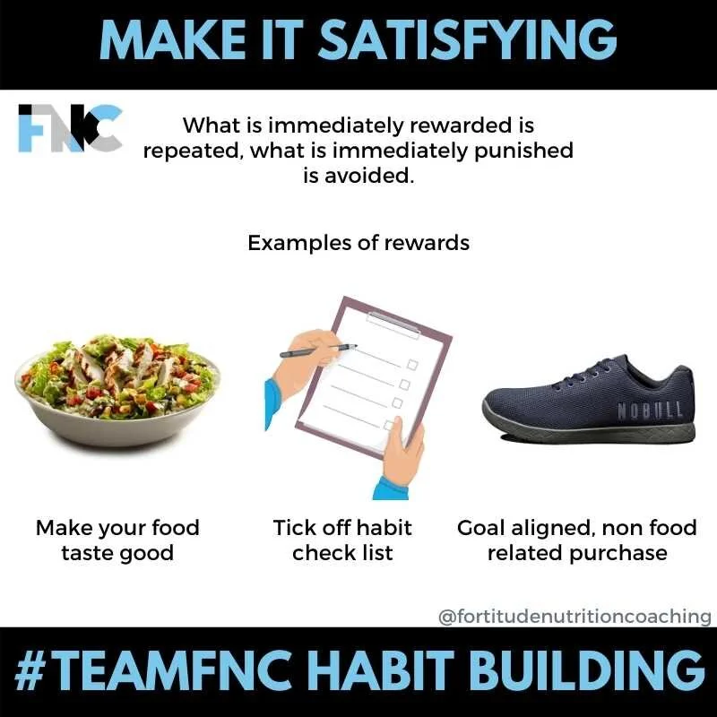 Fortitude Nutrition Coaching - Make it Satisfying.jpg